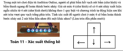 Toán 11: Trong một trò chơi điện tử Audition Online, người sẽ phải bấm hết vạch nút bấm (như hình)