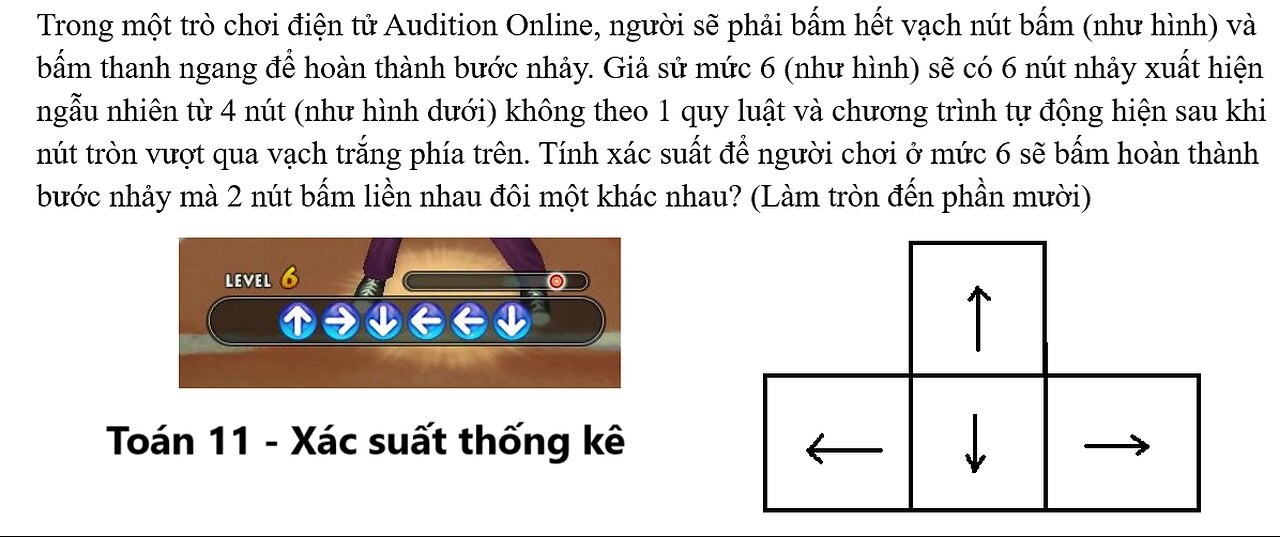 Toán 11: Trong một trò chơi điện tử Audition Online, người sẽ phải bấm hết vạch nút bấm (như hình)