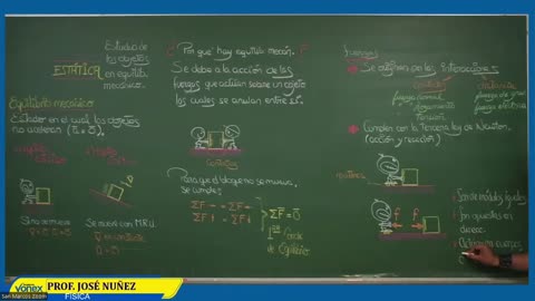 VONEX SEMIANUAL 2023 | Semana 04 | Física S1