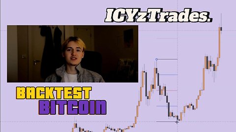 BITCOIN BACKTESTING I 72-day CHALLENGE #1