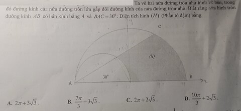 Chuyên Nguyễn Du - Daklak - Ta vẽ hai nửa đường tròn như hình vẽ bên, trong đó đường kính của nửa