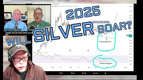 EP 46: Silver - Will It Soar Past $50 IN 2025?