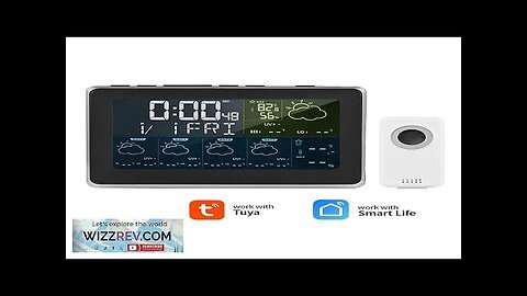 Tuya Smart WiFi Weather Station EU Plug Indoor Outdoor Thermometer Hygrometer Review