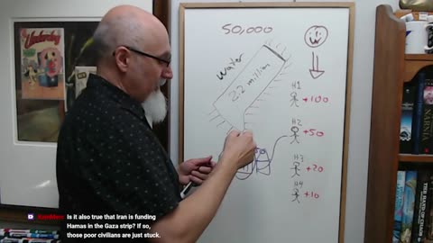 The Mathematics of Lavender "AI", behind the killing machine in Gaza