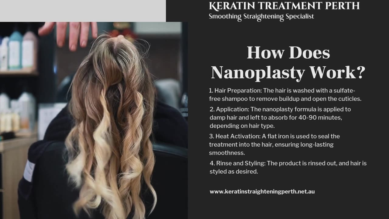 Nanoplasty Hair Treatment