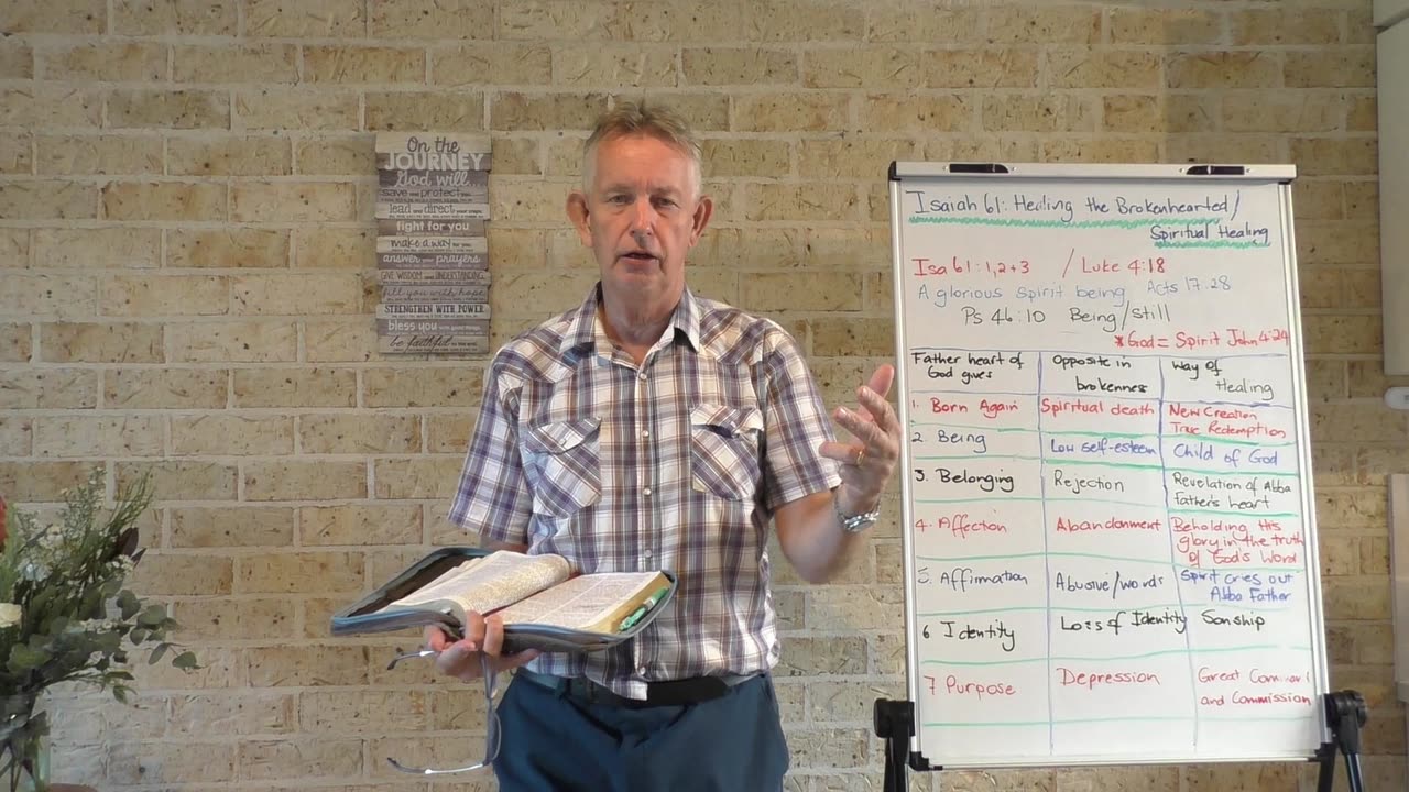 Isaiah 61 HtBH E1A The Spirit of the Lord brings Healing and Deliverance | Nicholas Greijdanus