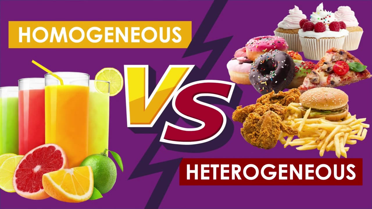 Homogeneous vs. Heterogeneous: 5-Minute Challenge!