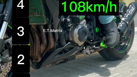 Maximum speed for each gear on a Kawasaki Z1000