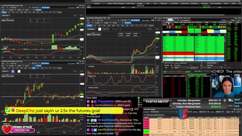 LIVE Day Trading the Stock Market