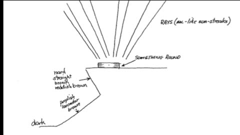 Remote Viewing and Weather Control (CIA Stargate)