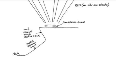 Remote Viewing and Weather Control (CIA Stargate)