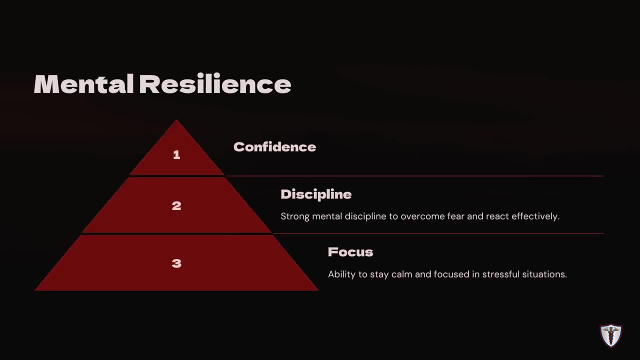 Comprehensive Self Defense