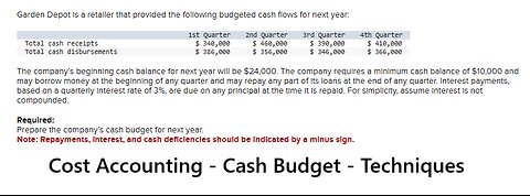 Garden Depot is a retailer that provided the following budgeted cash flows for next year: