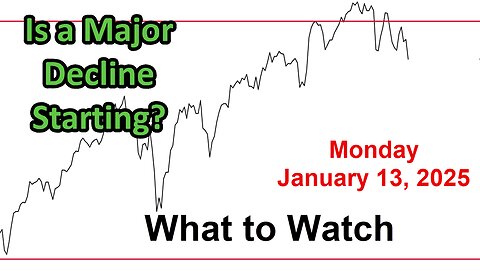 S&P 500 What to Watch for Monday January 13, 2025