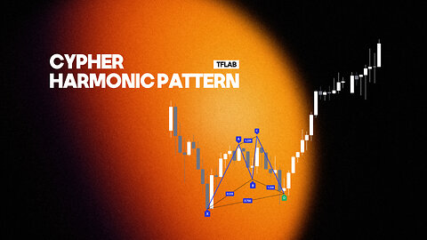 📌Cypher Harmonic Pattern Indicator - Cypher Pattern Detector in #Tradingview [#TradingFinder]