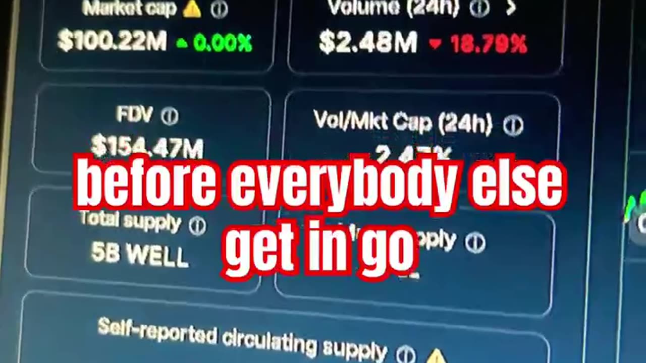 moonwell well price prediction crypto coin! #fyp