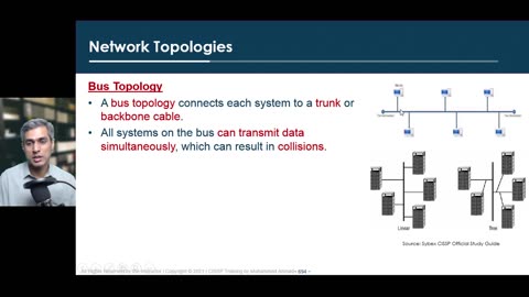 127 - Domain 4 - 42 Cabling Topology Communications Transmission Media
