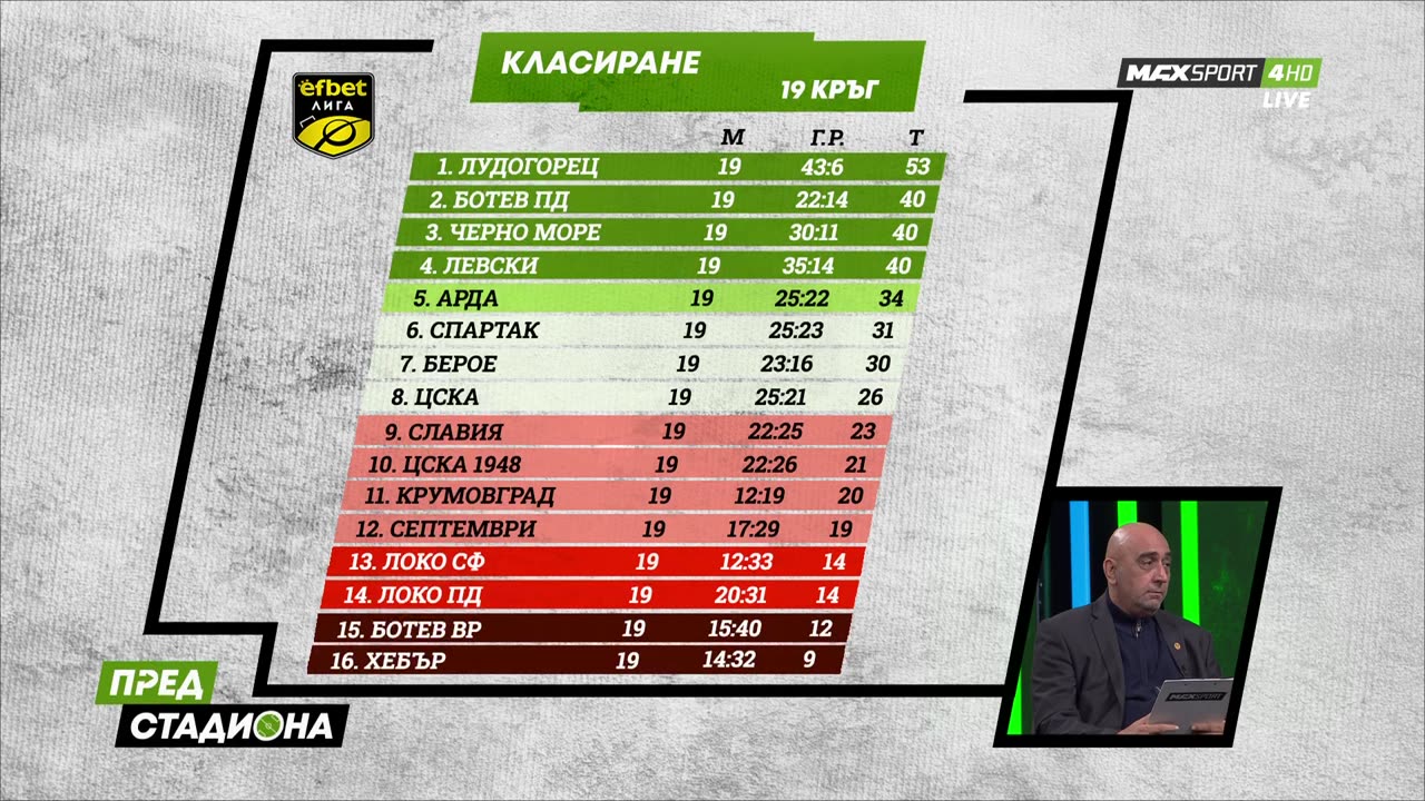 Пред Стадиона 27.01.2025 1080pWebRip-P2pRipTeam