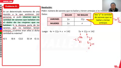 ANUAL VALLEJO 2024 | Semana 32 | RM | Álgebra S1