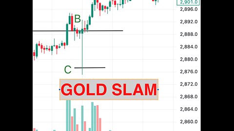 Gold Slam!?!