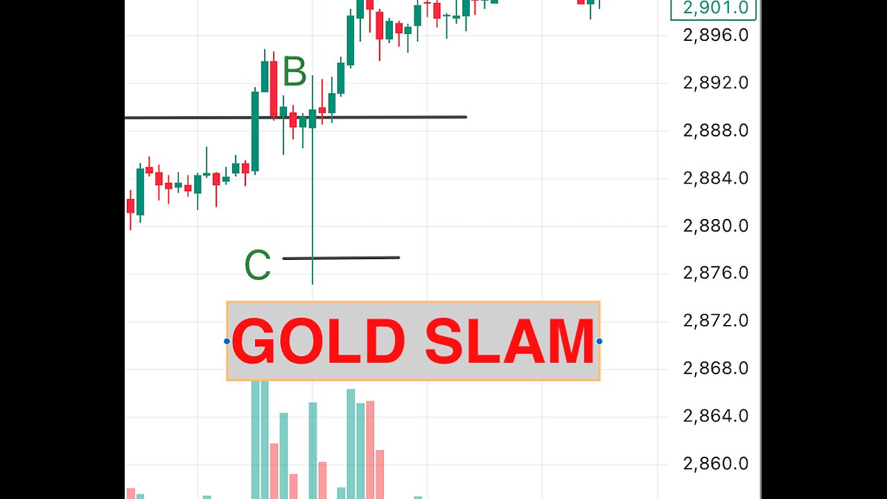 Gold Slam!?!