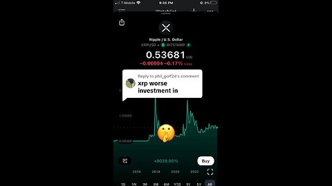 XrP iS tHe WoRsT iNveStMeNt