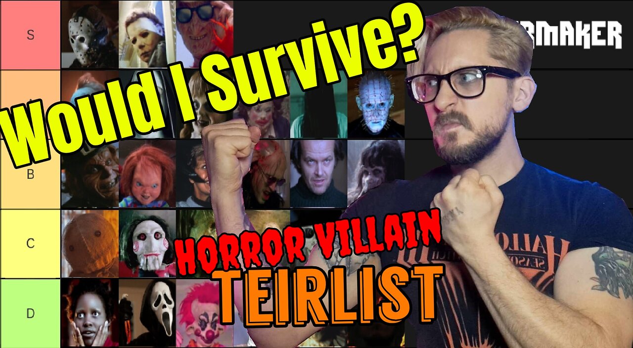 Would I SURVIVE These Horror Villains? Teirlist