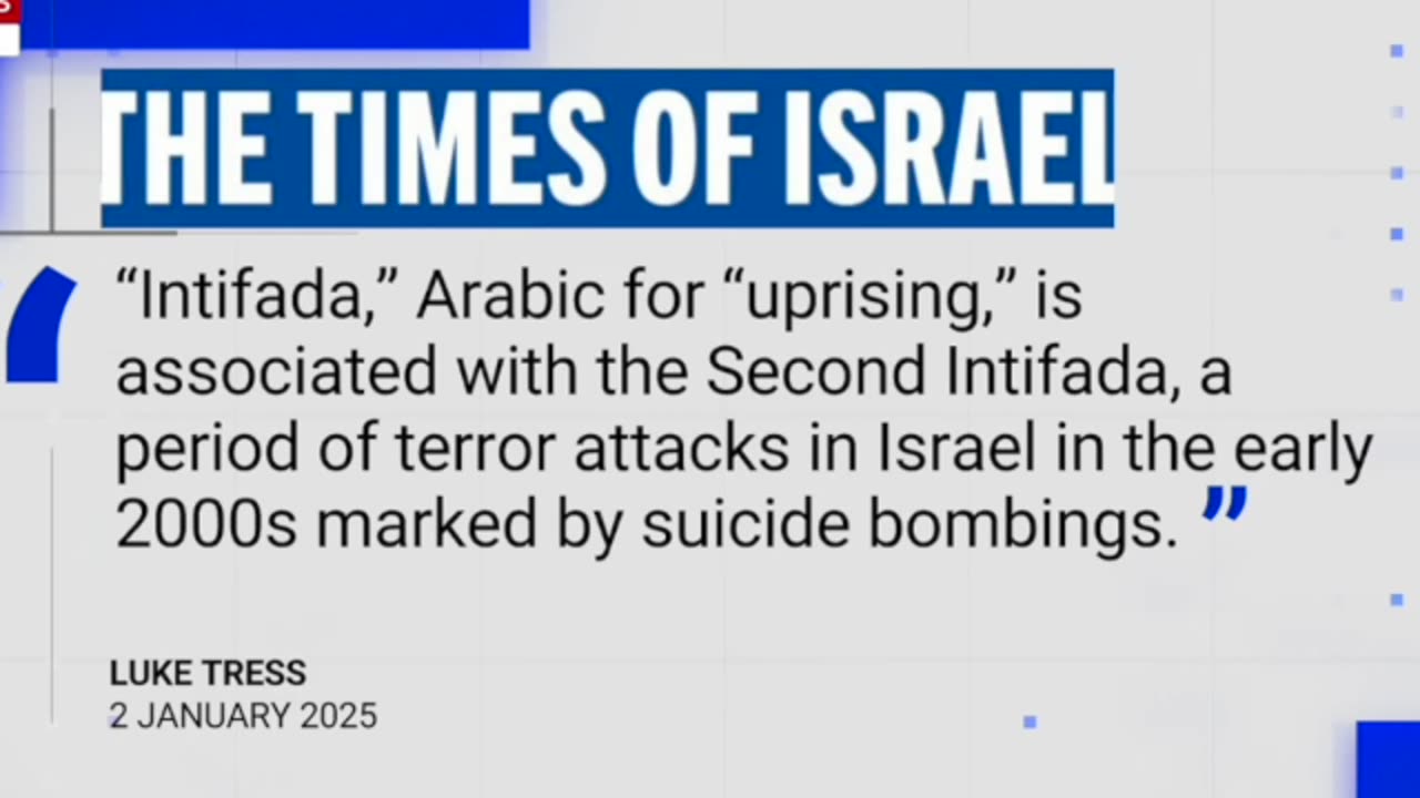 Calls For GLOBAL INTIFADA a Coincidence after 2 Terror Attacks On 1st Day of 2025???