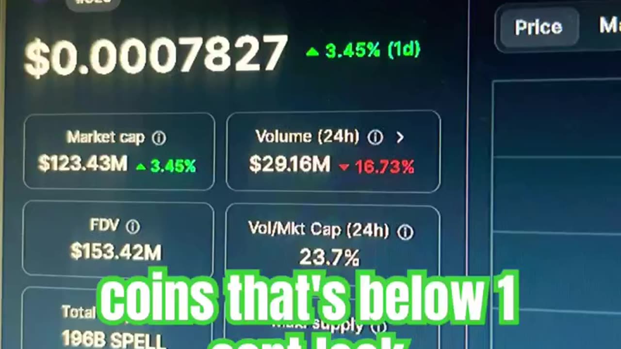 spell token crypto coin price prediction news today bull run #fyp