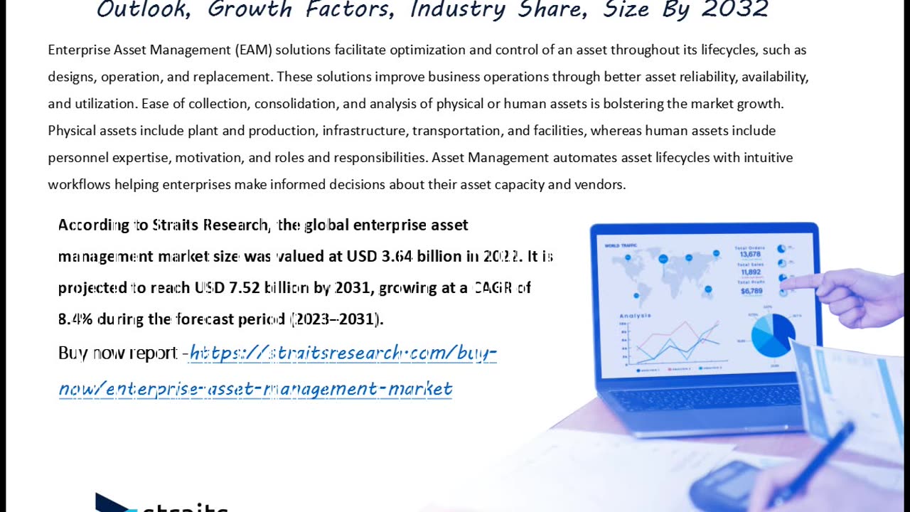 Enterprise Asset Management Market Size to Reach USD 7.52 Billion by 2031 | Straits Research