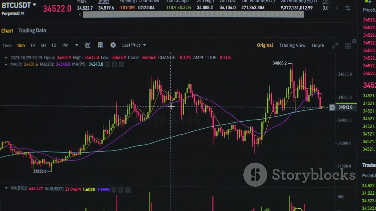 China's $1.4 Trillion Bitcoin Boom: What You Need to Know!