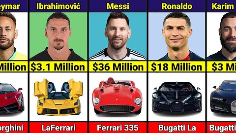 MOST EXPENSIVE CAR OF FAMOUS FOOTBALLE PLAYERS