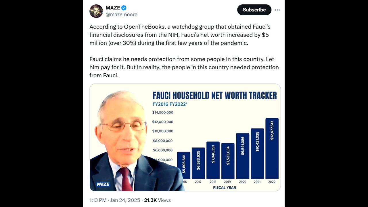 Fauci claims he needs protection from some people in this country. Let him pay for it.