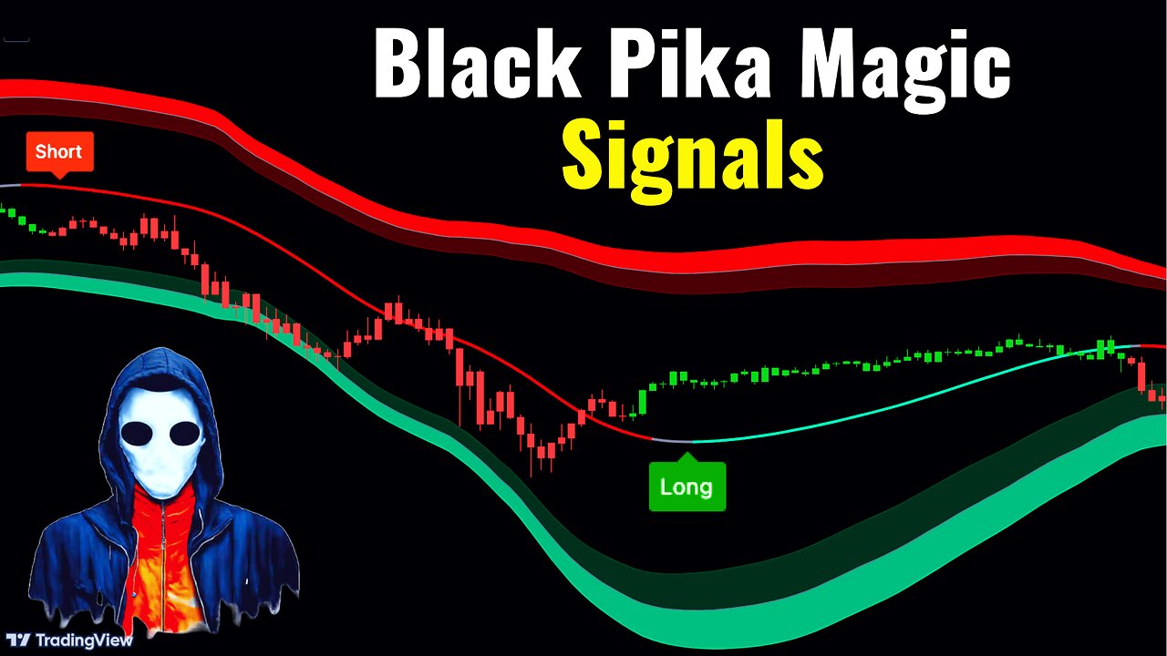 Black Pika Magic Signals With TradingView's Best PREMIUM Indicator for 2025