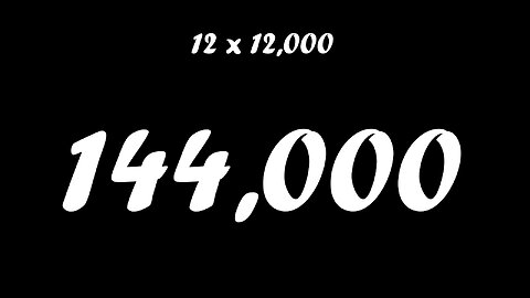 who are the 144,000 ?