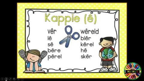 Afrikaans FAL - Skryftekens (Koppelteken, Kappie & Deelteken)