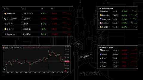 📈 Bitcoin Live Price & Crypto Market Insights: Real-Time Data, Top Gainers & Losers