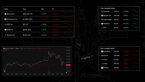 📈 Bitcoin Live Price & Crypto Market Insights: Real-Time Data, Top Gainers & Losers