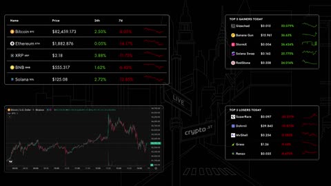 📈 Bitcoin Live Price & Crypto Market Insights: Real-Time Data, Top Gainers & Losers