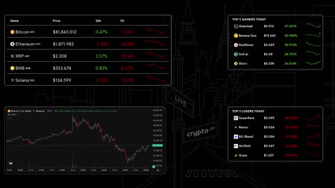 📈 Bitcoin Live Price & Crypto Market Insights: Real-Time Data, Top Gainers & Losers