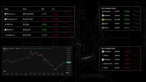 📈 Bitcoin Live Price & Crypto Market Insights: Real-Time Data, Top Gainers & Losers