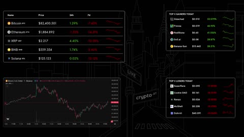 📈 Bitcoin Live Price & Crypto Market Insights: Real-Time Data, Top Gainers & Losers