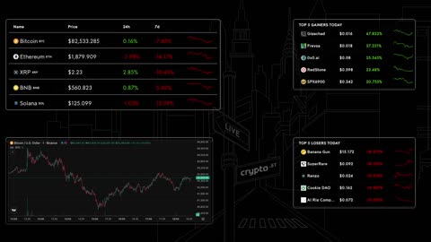 📈 Bitcoin Live Price & Crypto Market Insights: Real-Time Data, Top Gainers & Losers