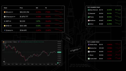 📈 Bitcoin Live Price & Crypto Market Insights: Real-Time Data, Top Gainers & Losers