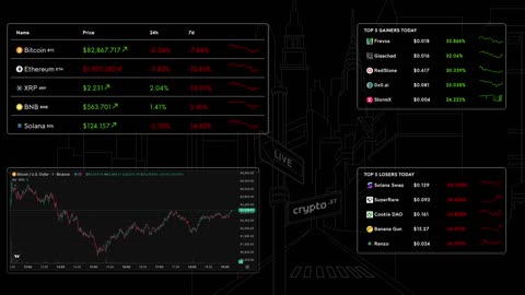 📈 Bitcoin Live Price & Crypto Market Insights: Real-Time Data, Top Gainers & Losers