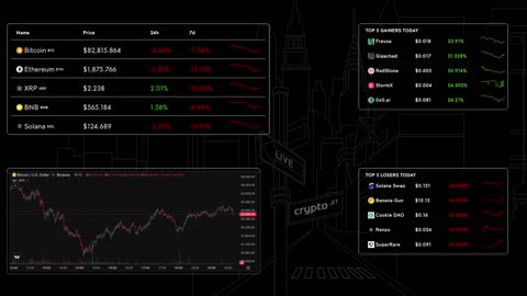 📈 Bitcoin Live Price & Crypto Market Insights: Real-Time Data, Top Gainers & Losers