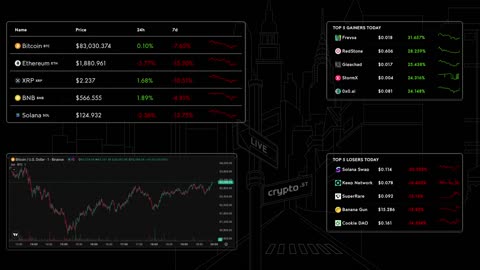 📈 Bitcoin Live Price & Crypto Market Insights: Real-Time Data, Top Gainers & Losers