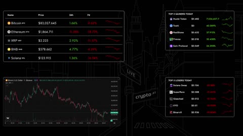 📈 Bitcoin Live Price & Crypto Market Insights: Real-Time Data, Top Gainers & Losers