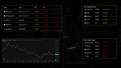 📈 Bitcoin Live Price & Crypto Market Insights: Real-Time Data, Top Gainers & Losers