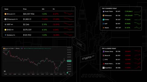 📈 Bitcoin Live Price & Crypto Market Insights: Real-Time Data, Top Gainers & Losers